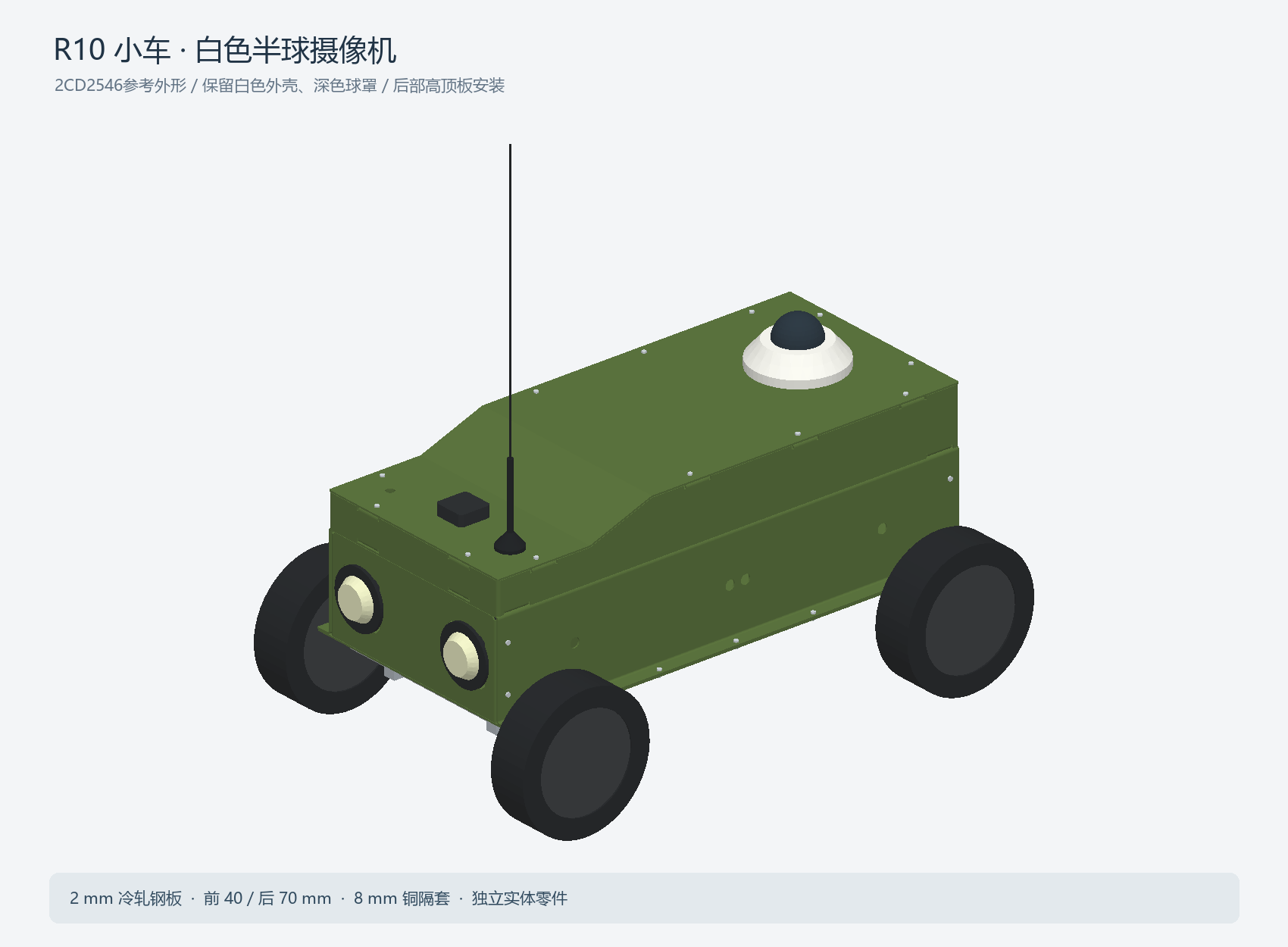 从这里开始：搭建探索者