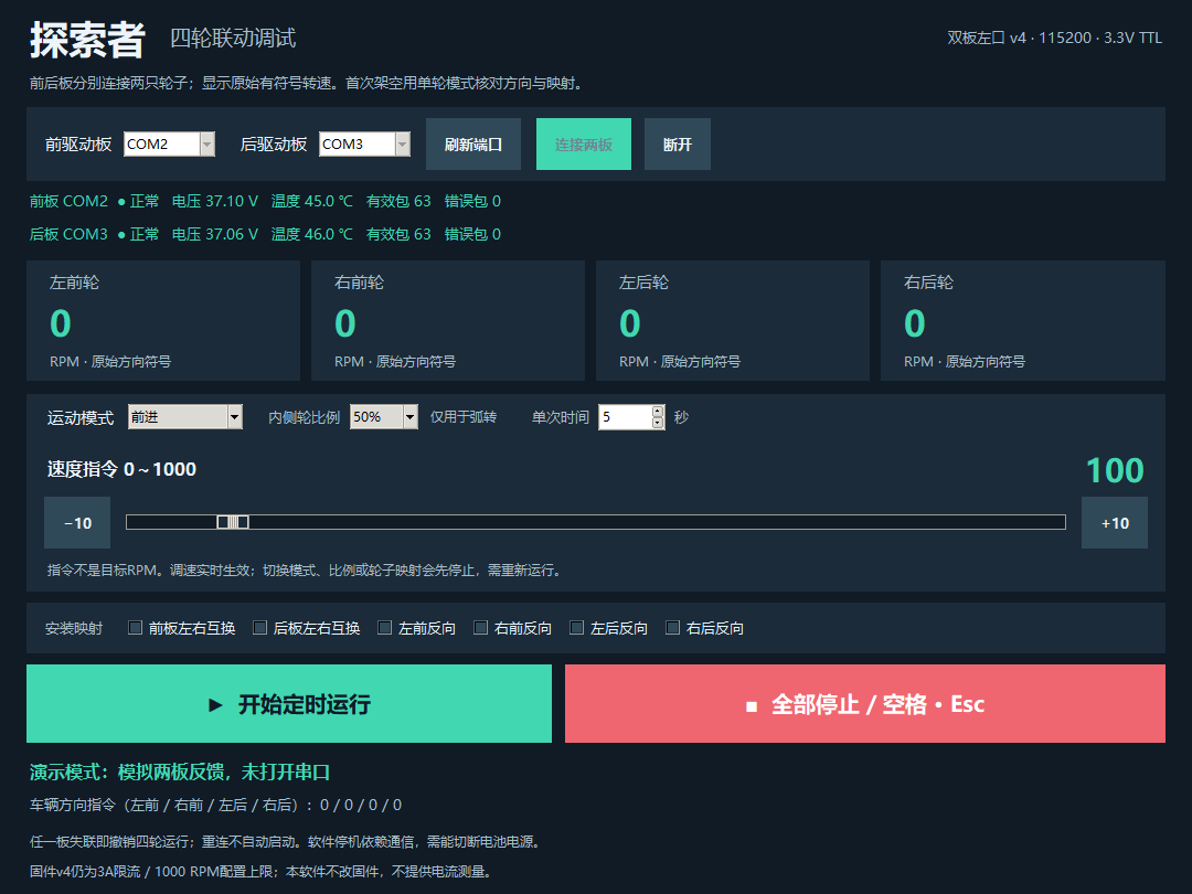 双串口，完成四个轮子的联调